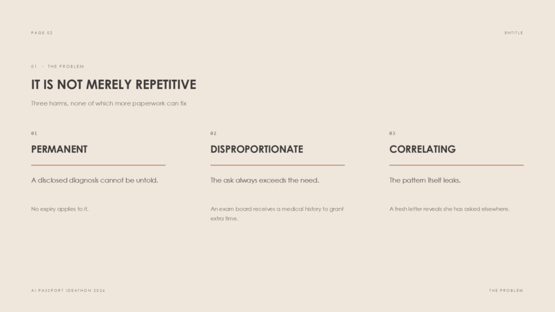 Entitle – screenshot 3