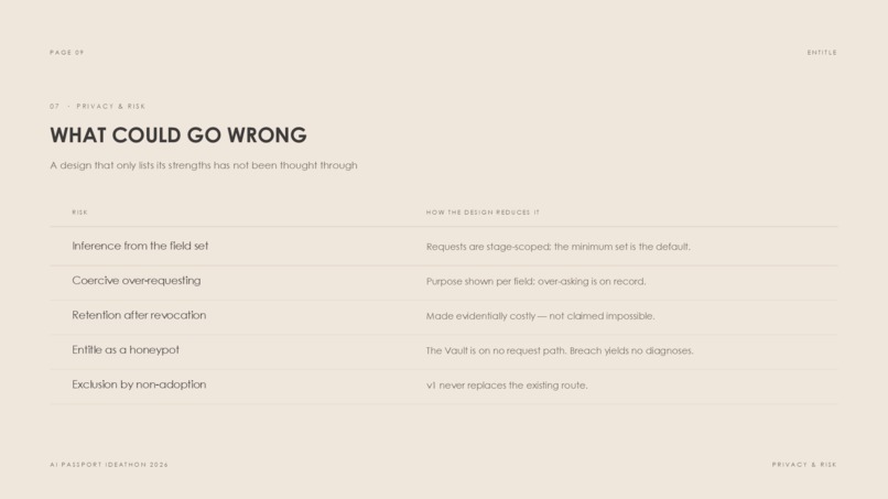 Entitle – screenshot 5