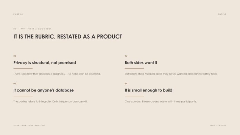 Entitle – screenshot 6
