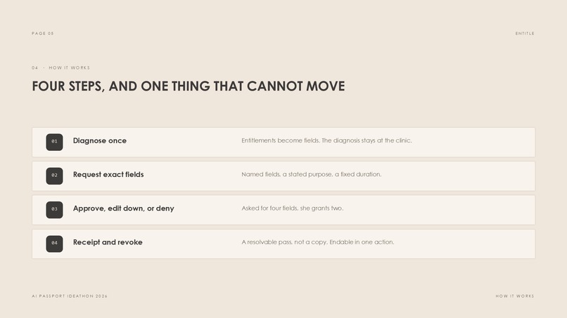 Entitle – screenshot 7