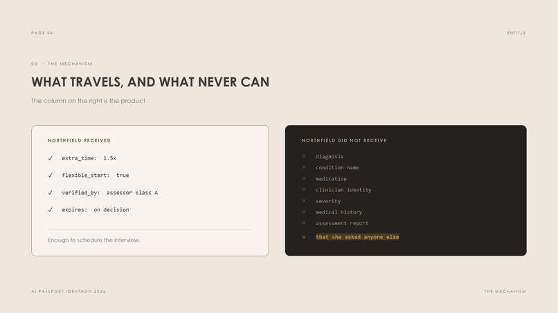 Entitle – screenshot 8