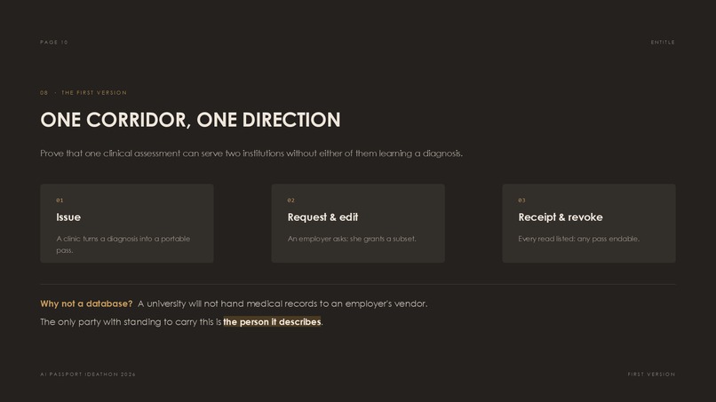 Entitle – screenshot 10