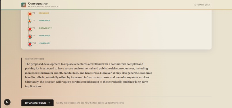 Consequence – screenshot 1
