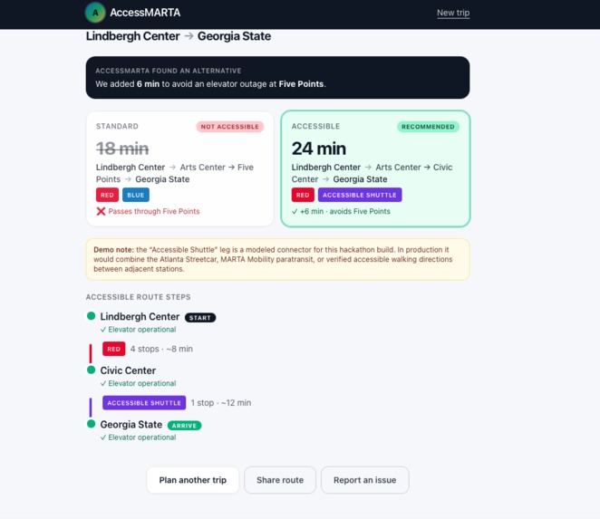 AccessMARTA – screenshot 2