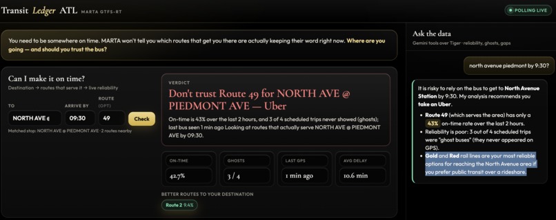 transitLedgerATL – screenshot 1