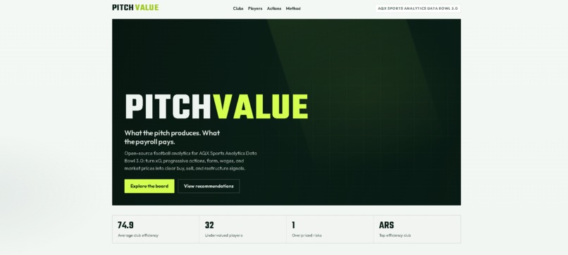  PITCHVALUE – screenshot 1