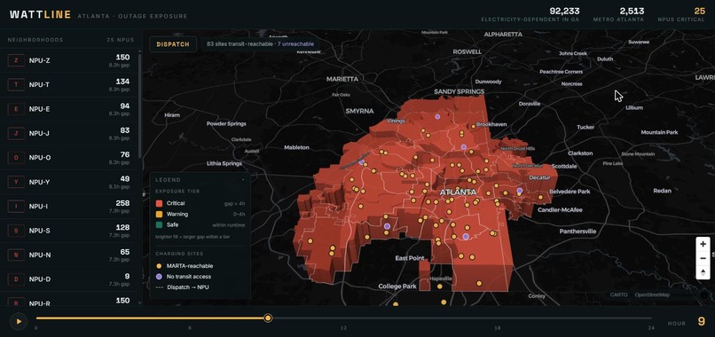 WATTLINE – screenshot 1