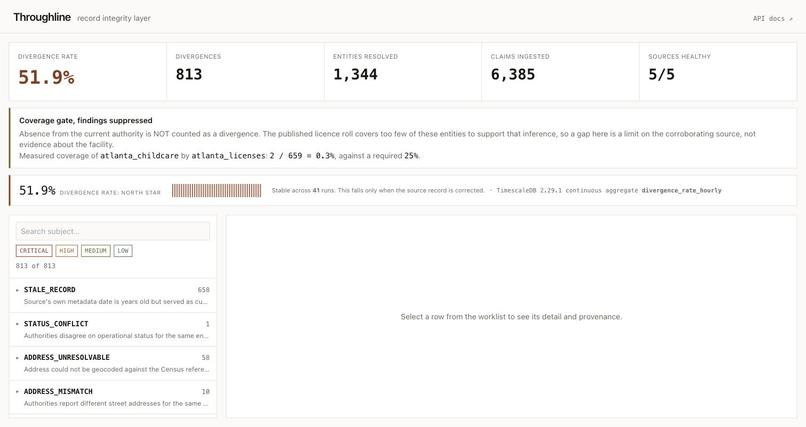 Throughline – screenshot 1