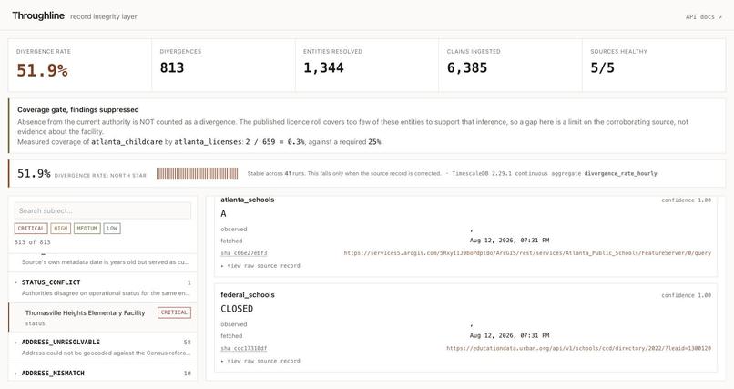 Throughline – screenshot 3