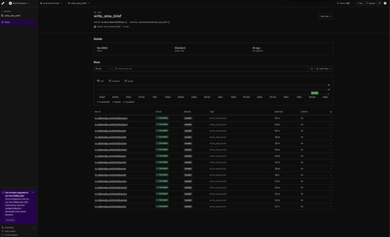 Atlanta Transit Agent – screenshot 1