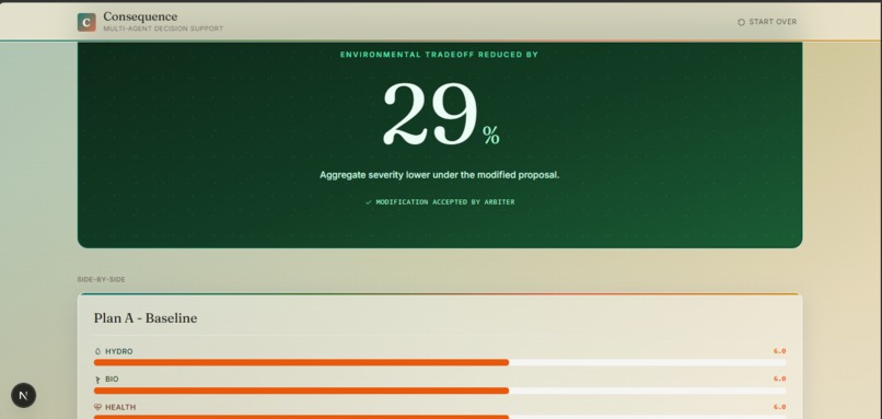 Consequence – screenshot 1