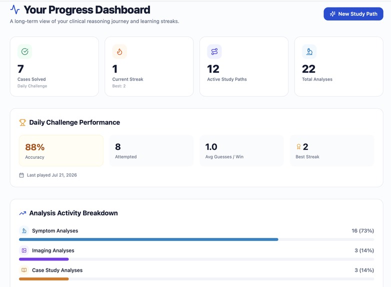BioVantage AI – screenshot 1
