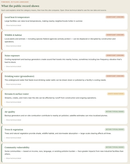 Civitar – screenshot 4
