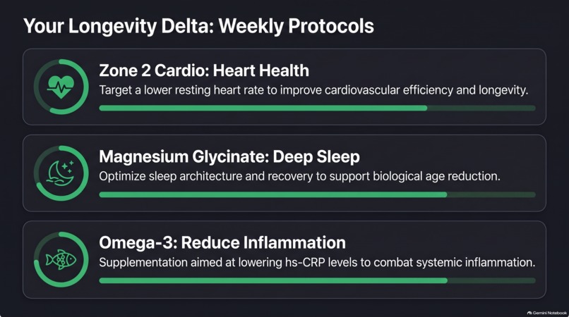 Vitalis Bio – screenshot 3