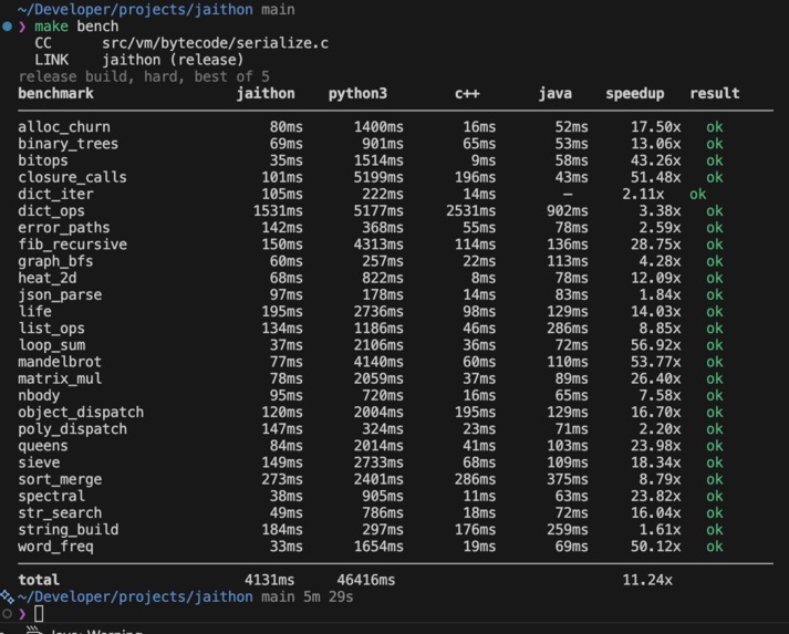 Jaithon 3.0 – screenshot 4
