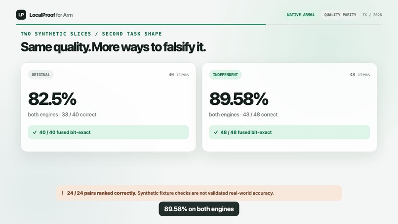 LocalProof for Arm – screenshot 2