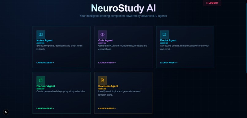 NeuroStudy-Ai – screenshot 2