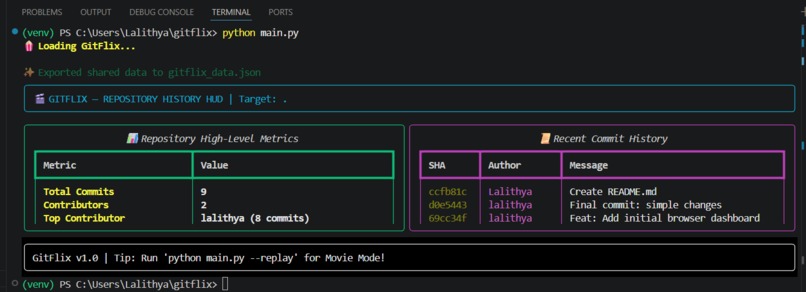 GitFlix – screenshot 1