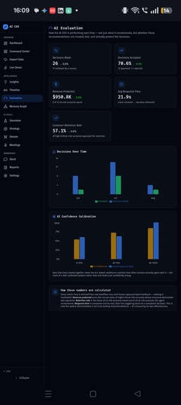 AI CEO Business Intelligence  – screenshot 10