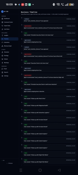 AI CEO Business Intelligence  – screenshot 11
