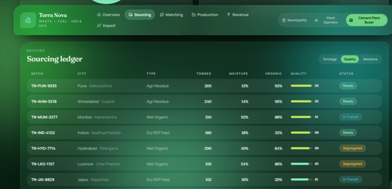 Terra Nova  – screenshot 3