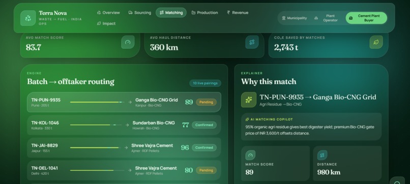 Terra Nova  – screenshot 4