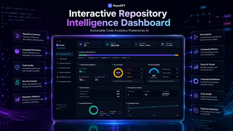 RepoGPT – screenshot 3