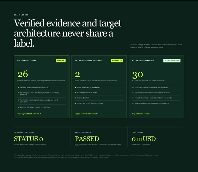 Verifiable Treasury Agent – screenshot 1