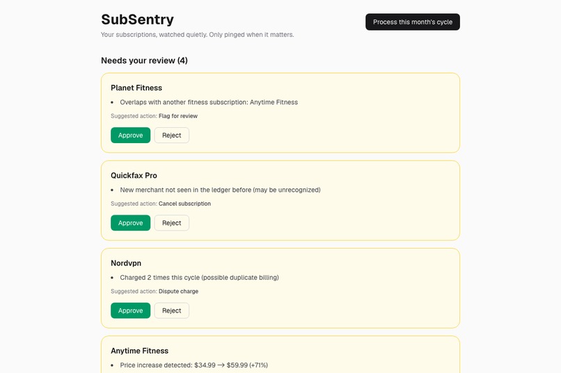 SubSentry – screenshot 3