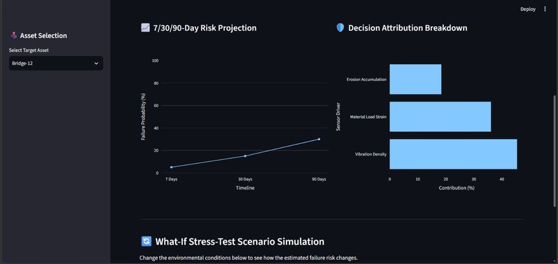 Pulse – screenshot 7
