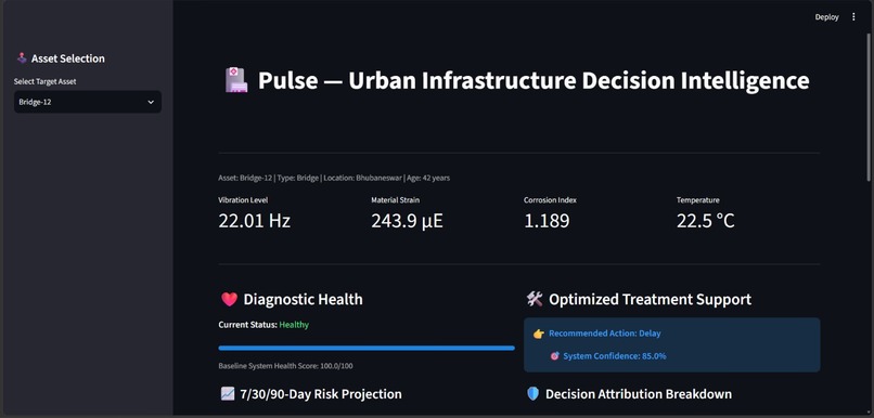 Pulse – screenshot 8