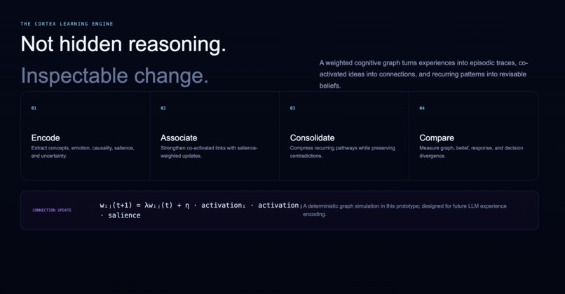 Mind Assembly – screenshot 3
