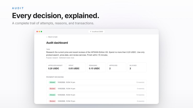 Mandate – screenshot 3