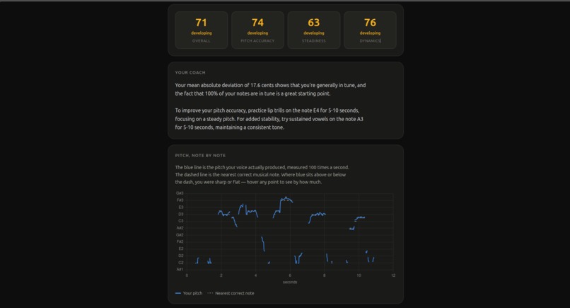 Sing Coach – screenshot 2