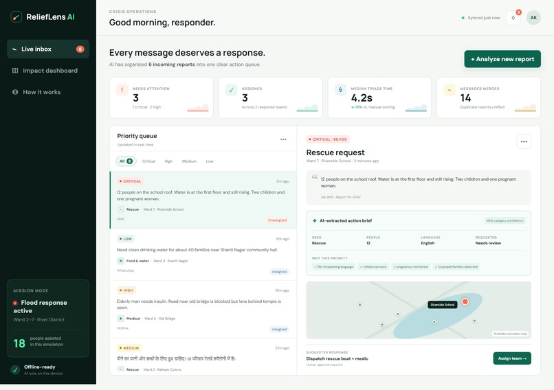 ReliefLens AI — Every Message Becomes Action – screenshot 5