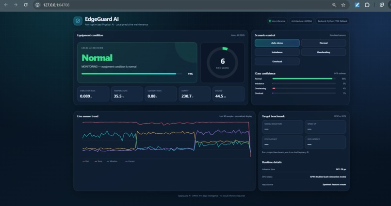 EdgeGuard AI: Arm-Optimized Predictive Maintenance – screenshot 1