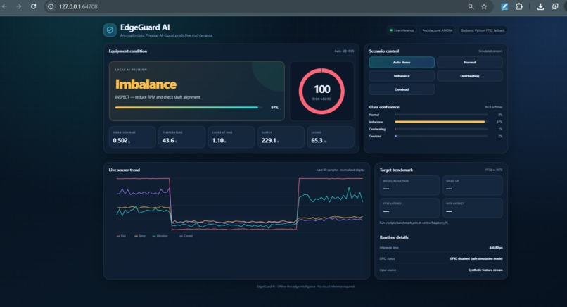 EdgeGuard AI: Arm-Optimized Predictive Maintenance – screenshot 2