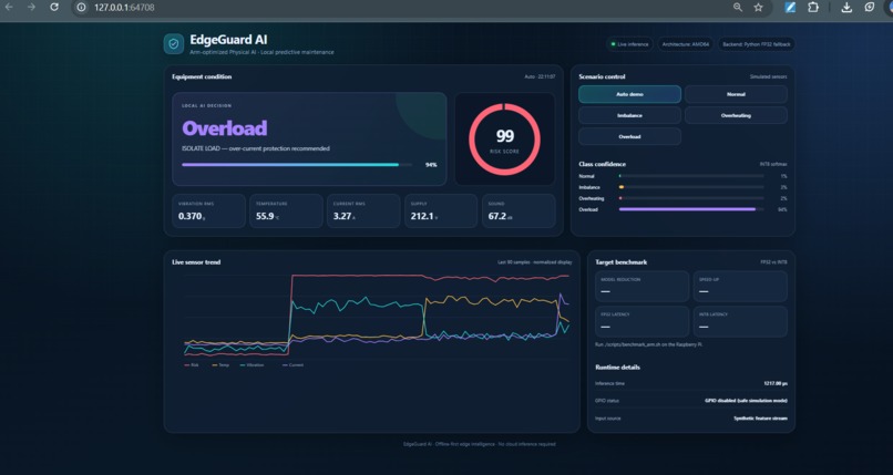 EdgeGuard AI: Arm-Optimized Predictive Maintenance – screenshot 3