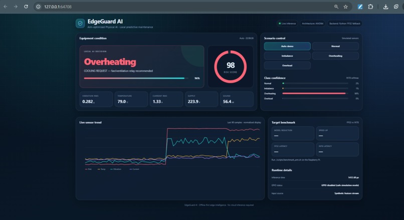 EdgeGuard AI: Arm-Optimized Predictive Maintenance – screenshot 4