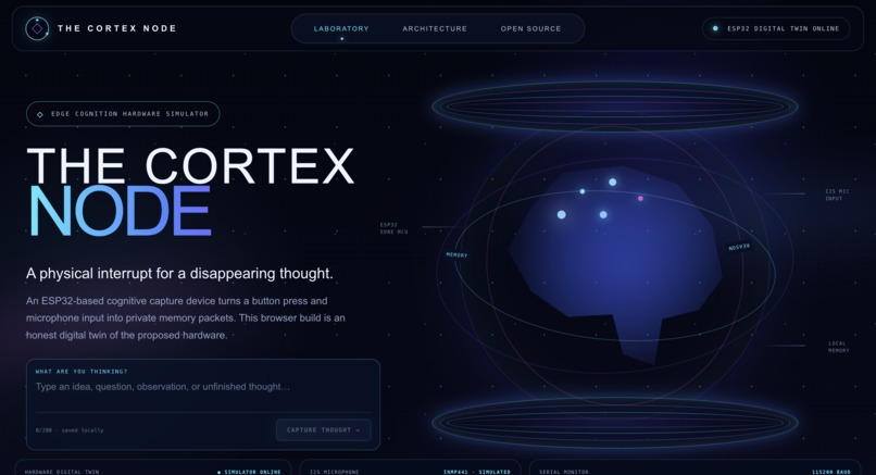 The Cortex Node – screenshot 1