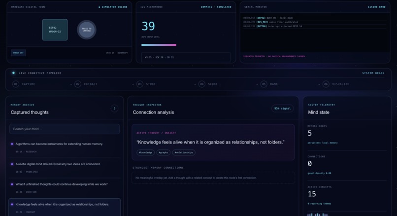 The Cortex Node – screenshot 2