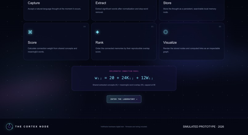 The Cortex Node – screenshot 4
