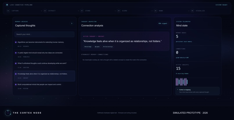 The Cortex Node – screenshot 5