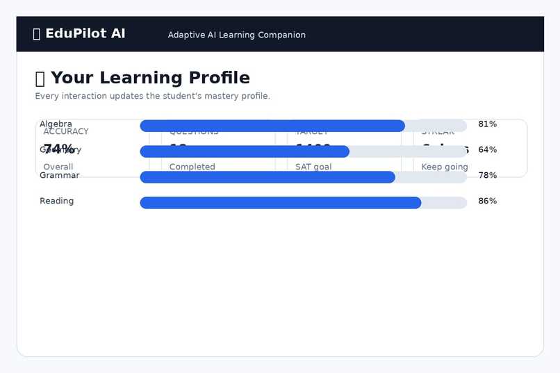 EduPilot AI – screenshot 6