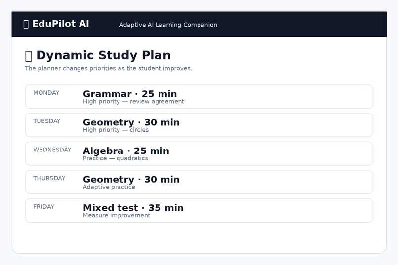 EduPilot AI – screenshot 7