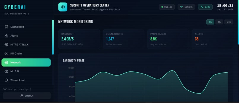 CyberAI-Expert v8.0 – screenshot 5
