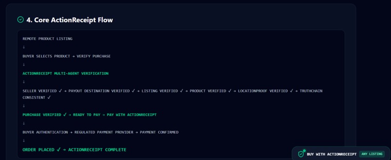 ActionReceipt – screenshot 1