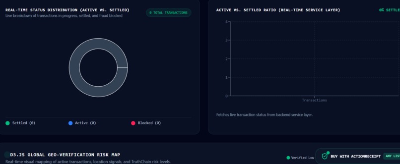 ActionReceipt – screenshot 4