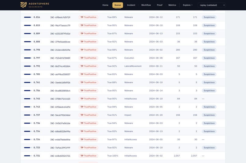 AgentSphere SecureOps – screenshot 13