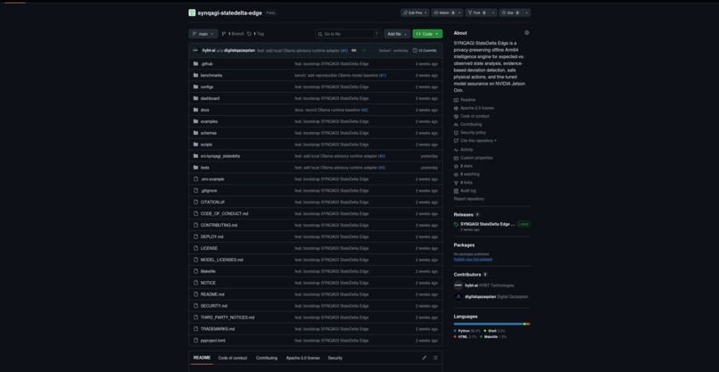 SYNQAGI StateDelta Edge – screenshot 1